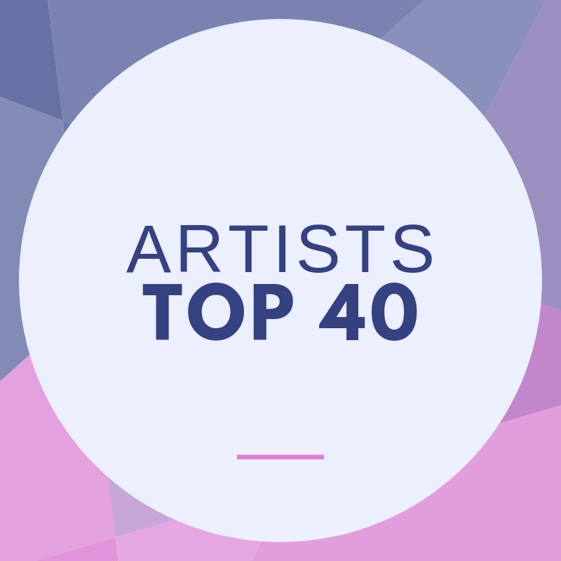 engelsk musikk
                                     Topp 40 artister
                                     